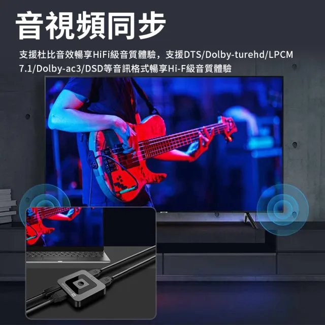HDMI2.1 一進二出/一出二進分配器 8K60Hz高清視頻轉換器 電競hdmi 雙向切換器(適用於Xbox/PS4等)