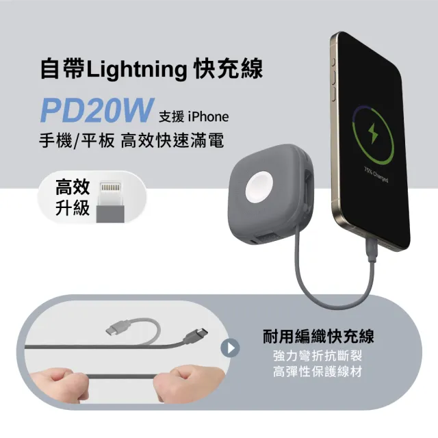 【aircolor】10000mAh 雲朵系磁吸無線快充行動電源(雙向快充 自帶雙線 apple watch適用)