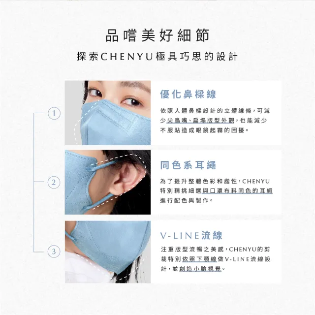 【辰昱】辰昱3D立體醫療口罩10入/共四包(透氣成人加大3D口罩)
