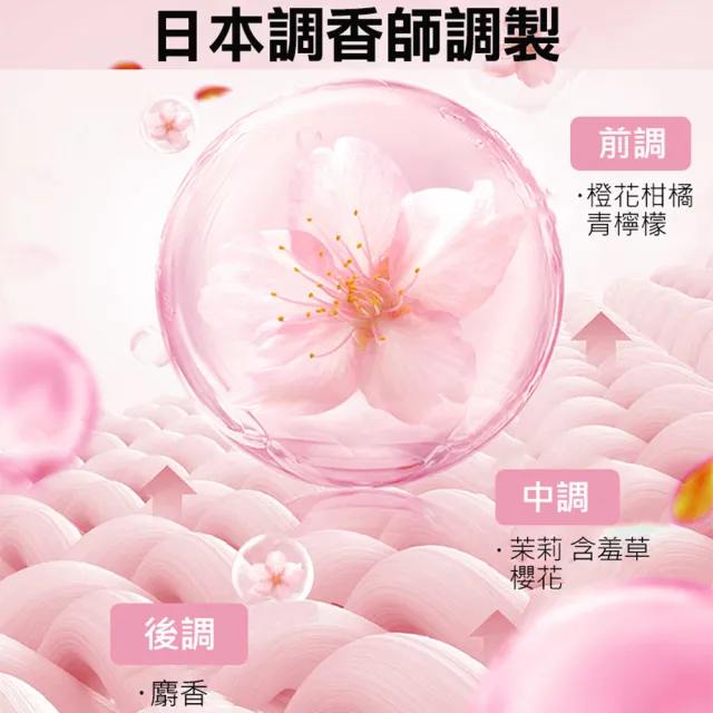 【日本World Life】5合1留香吸色片-100片/袋*2入(衣服防染)