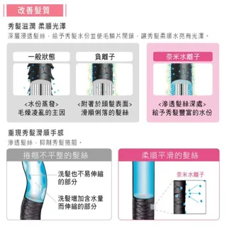 奈米水離子,吹風機,吹風機/造型美髮,家電- momo購物網- 好評推薦 奈米水離子,吹風機,吹風機/造型美髮,家電- momo購物網- 好評推薦
