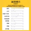 【紐西蘭Airborne艾爾邦】麥蘆卡蜂蜜 500克 花粉含量85+(液體黃金 吃出健康力)