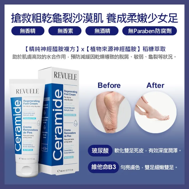 【REVUELE瑞膚露】神經醯胺嫩足霜80ml*2入組(無香精 無色素 無酒精 無Paraben防腐劑)