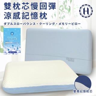 【Hilton 希爾頓】沉睡新科技雙枕芯慢回彈涼感記憶枕(枕頭/涼感枕/護頸枕/記憶枕)