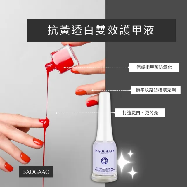 【BAOGAAO】德國BAOGAAO指甲抗黃指甲無毒亮白劑10ml(瞬效抗黃/改善暗沉/多效合1)