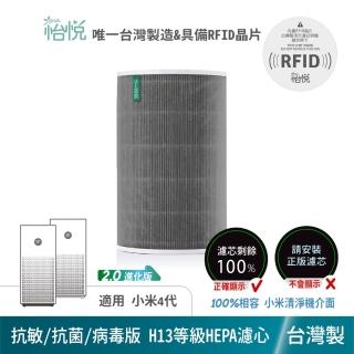 【怡悅】HEPA濾心（抗菌版）適用米家 小米四 小米4 空氣淨化器(小米清淨機四代專用 含RFID晶片)