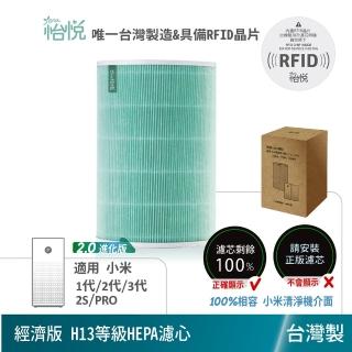 【怡悅】HEPA濾心（經濟版）適用米家 小米 1代/2代/2S/3代/ Pro 空氣淨化器(小米清淨機專用 含RFID晶片)