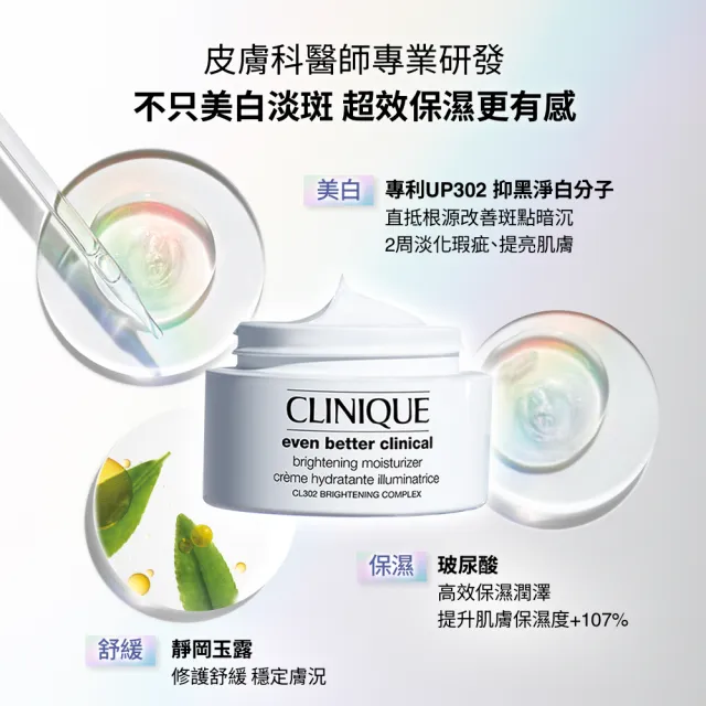 【CLINIQUE 倩碧】超激光勻淨白保濕輕乳霜50ml(水亮霜)