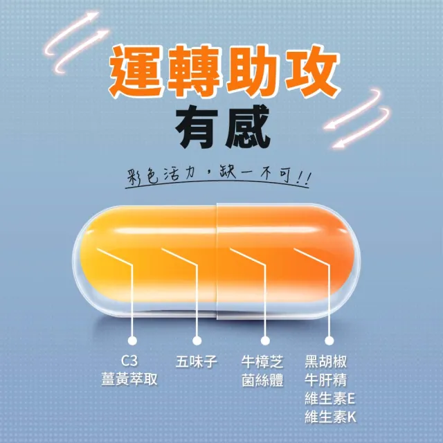 【UNIQMAN】專利薑黃+肝精EX 膠囊 1瓶組(60粒/瓶)