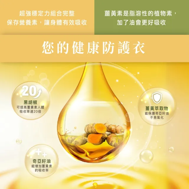 【人良油坊】第一道冷壓初榨堅果油經典30mlx3入禮盒組(奇亞籽油 黃金亞麻仁油 薑黃奇亞籽油)