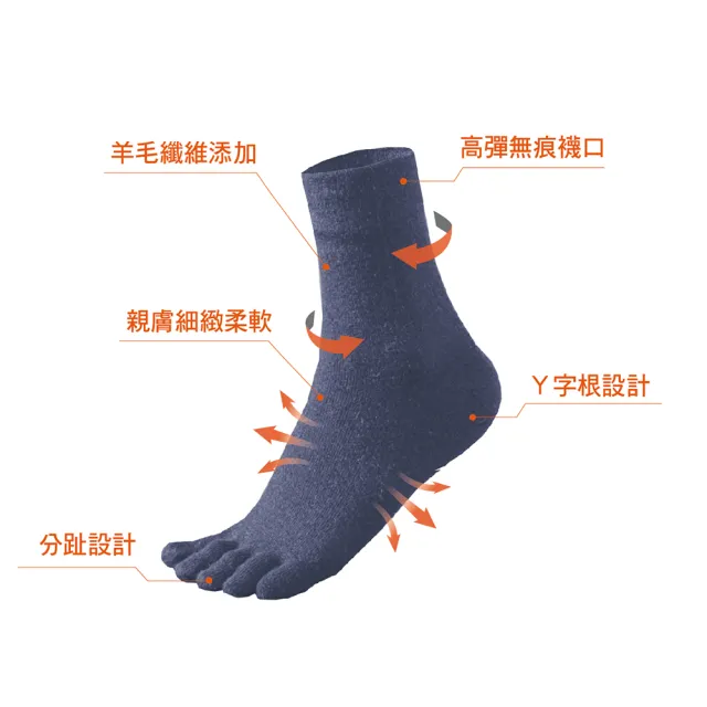 【AREXSPORT】AS-7001 登山機能恆溫純色羊毛五趾短襪(五指襪 羊毛襪 腳踝襪 登山襪 抗寒襪 分趾襪 運動襪)