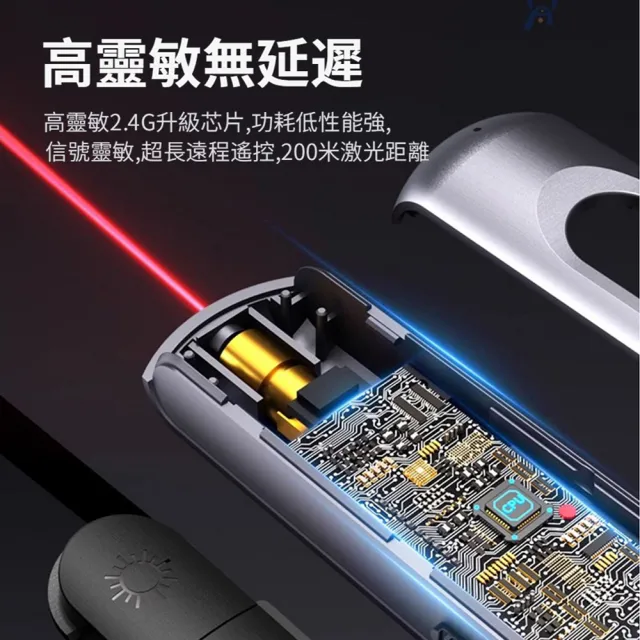 【ANTIAN】S12 激光鐳射數顯翻頁筆 智能多媒體PPT遙控筆 會議簡報筆 教師教學翻頁筆
