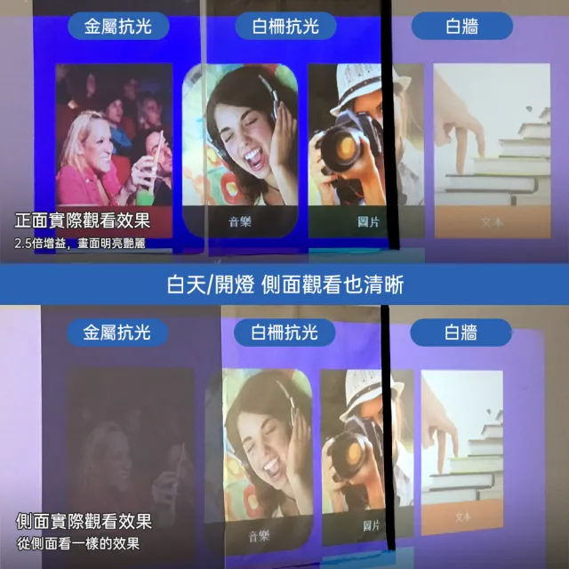 【ROSETO】白柵抗光布幕 全視角不懼光 84吋折疊式黑邊打孔(聚光投影幕 投影布幕 微型投影機迷你投影機幕布)