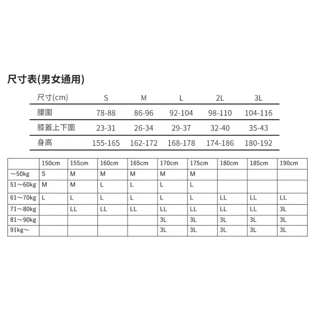 【Support Jacket】日本製外骨骼型輔助套裝(腰部加護款)