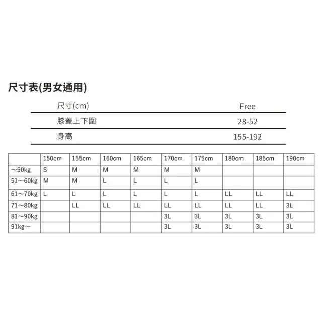 【Support Jacket】日本製外骨骼型輔助套裝(輕便舒適款)