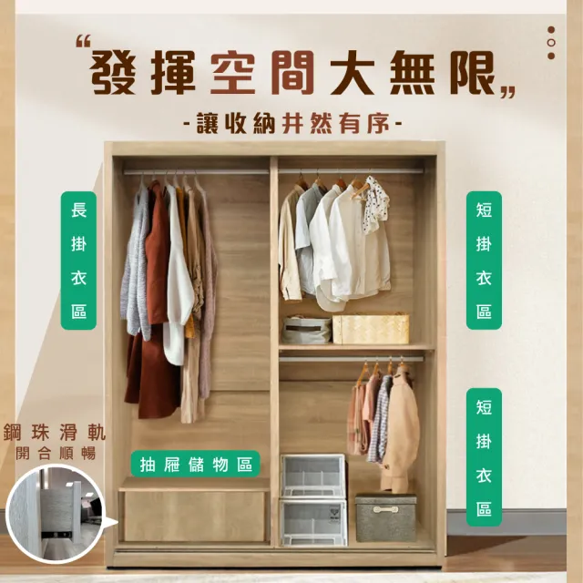 【IHouse】免組裝 台灣製4X7尺推門收納衣櫃(贈實木衣架*5)