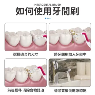 【愛Phone】3M護牙牙間刷  20入組(L型/3M/護牙牙間刷/齒縫刷/L型系列/單支包/牙間刷)