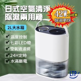 【LTP】日式空氣清淨除濕兩用機/可定時/可濕度控制設定(W800B)