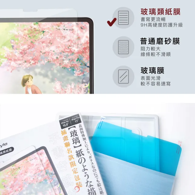【AHAStyle】iPad 玻璃類紙膜 繪畫擬紙感Paper-Feel玻璃貼
