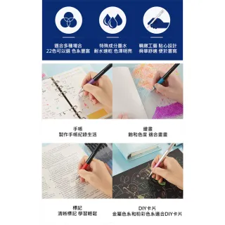 【全勝】PILOT 百樂 Juice up超級果汁筆 0.4mm(盒裝5入/LJP-20S4)