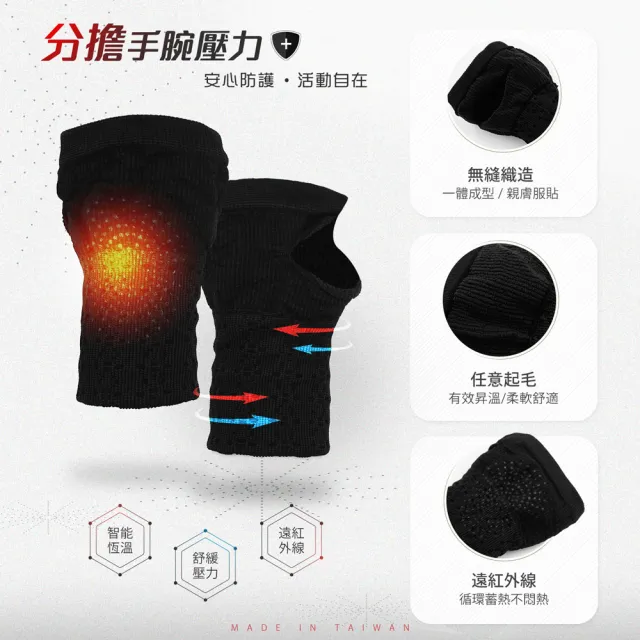 【GIAT 吉亞特】石墨烯遠紅外線護肘套+手腕套組(男女適用 台灣製)