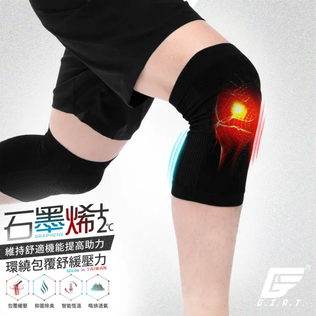 【GIAT 吉亞特】石墨烯遠紅外線護膝套+手腕套組(男女適用 台灣製)繞境穿搭 馬拉松 路跑