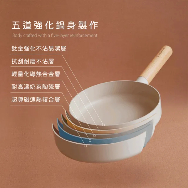【MASIONS 美心】奶茶咕咕鍋 厚釜輕量鑄造鈦金不沾鍋深型平底鍋(28+16 CM 2件組)