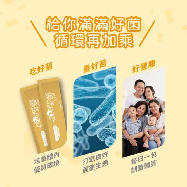【統欣生技】諾敏益生菌 1入組(30包/入)