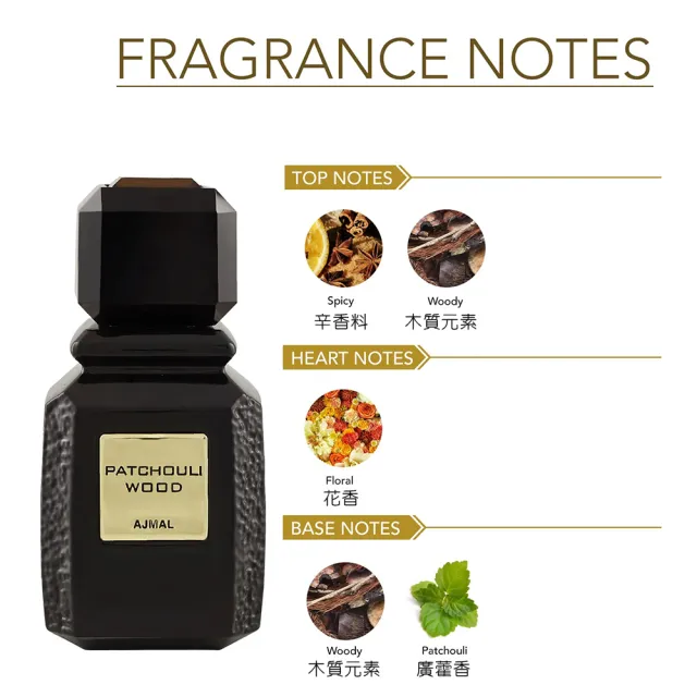 Ajmal艾奇瑪爾】Amber Wood鎏木系列EDP淡香精香水50ml(杜拜原裝-專櫃