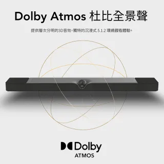 【DEVIALET】Dione Soundbar