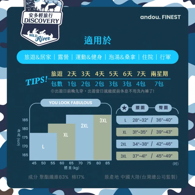 【安多】2件入-高棉感極淨滅菌-安多輕旅行寬鬆免洗平口褲 男士型(累了開了就穿! 便利前開襟! 腰身大彈性!)
