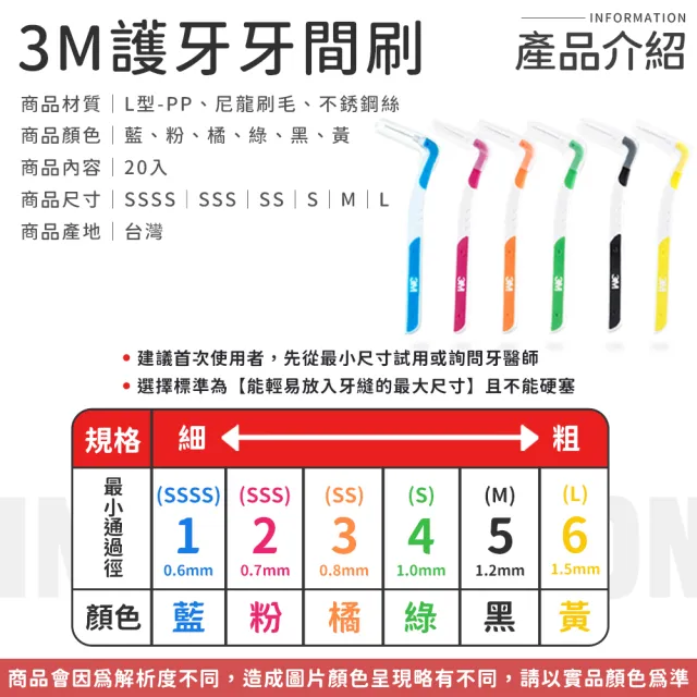 【同闆購物】3M護牙牙間刷-20入組(3M護牙牙間刷/L型/3M/L型/護牙牙間刷/齒縫刷)