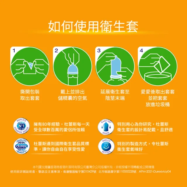 【Durex 杜蕾斯】螺紋裝保險套12入/盒(避孕套/衛生套/多重刺激系列)