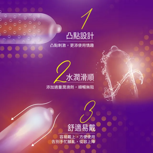 【Durex 杜蕾斯】凸點裝保險套12入/盒(避孕套/衛生套/多重刺激系列)