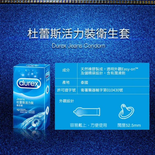 【Durex 杜蕾斯】活力裝保險套12入/盒(避孕套/衛生套/基本防護系列)