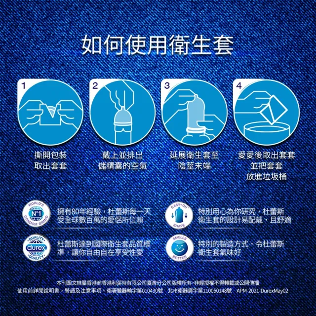 【Durex 杜蕾斯】活力裝保險套12入/盒(避孕套/衛生套/基本防護系列)