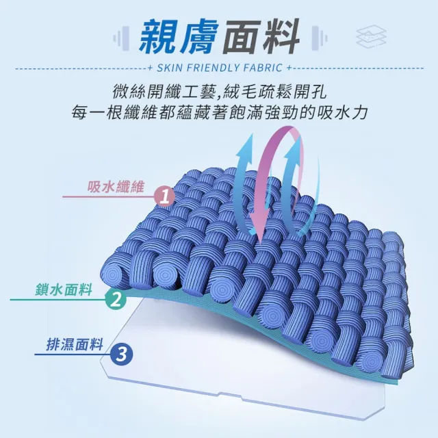 【DREAMCATCHER】運動毛巾 6入組(健身毛巾 吸汗毛巾 吸水毛巾 毛巾 大毛巾 擦汗毛巾 加長毛巾 運動健身)
