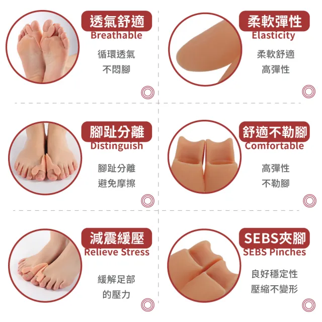 硅膠拇指分趾套-1對裝(拇指套 保護套  外翻套 分趾套 腳趾分離)