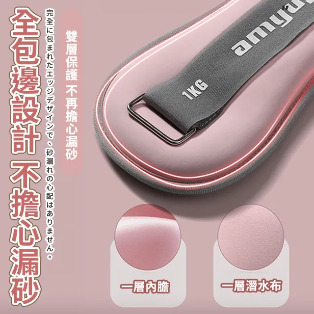 【ENDER SPORT】1KG 2入組 負重手環 負重沙包 負重沙袋 橫向分割設計(負重手環 負重沙包 負重沙)