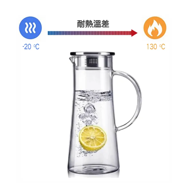 北歐簡約風格耐熱玻璃冷水壺(1400ml 玻璃304不銹鋼冷水壺)