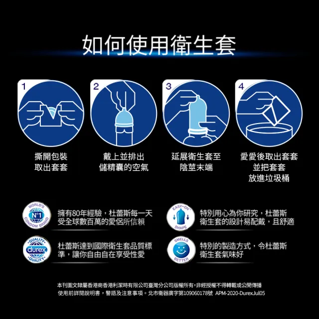 【Durex 杜蕾斯】雙悅愛潮裝保險套3入/盒(凸點/螺紋/避孕套/衛生套/持久溫存系列)