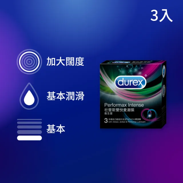 【Durex 杜蕾斯】雙悅愛潮裝保險套3入/盒(凸點/螺紋/避孕套/衛生套/持久溫存系列)