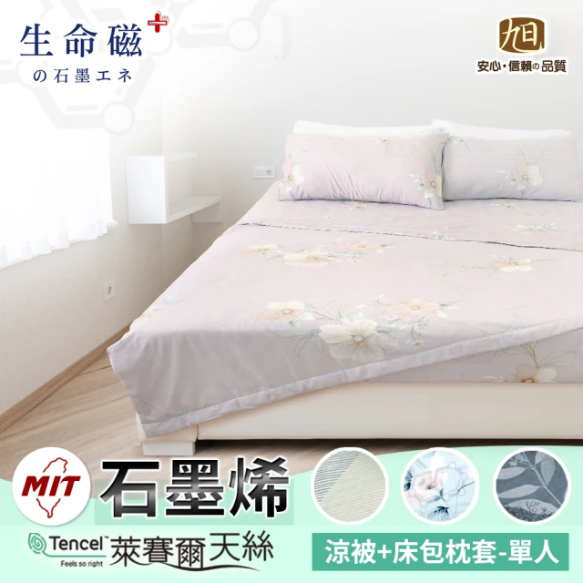 格蕾寢飾 CASA BELLE 《藍色珊瑚海》天絲四件式防蹣