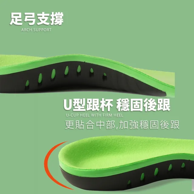 【東谷鞋廠】機能運動足弓鞋墊  買一送一(減壓鞋墊 足底支撐筋膜 除臭鞋墊 高科技足弓 除臭鞋墊 鞋墊)