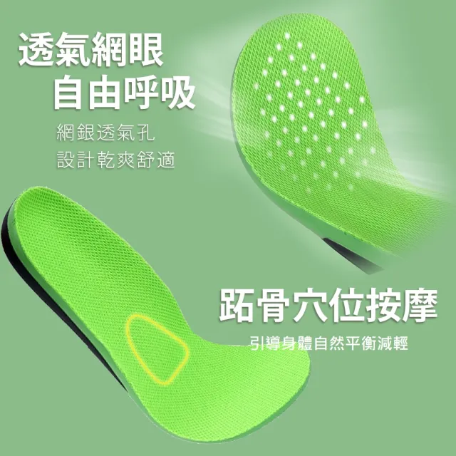 【東谷鞋廠】機能運動足弓鞋墊  買一送一(減壓鞋墊 足底支撐筋膜 除臭鞋墊 高科技足弓 除臭鞋墊 鞋墊)