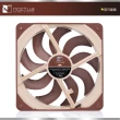 【Noctua 貓頭鷹】NF-A14x25 G2 PWM SX2-PP靜音風扇組