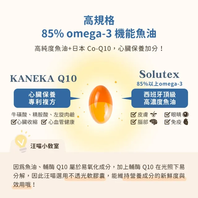 【汪喵星球】85%↑ OMEGA-3+Q10 機能魚油60顆(犬貓保健)