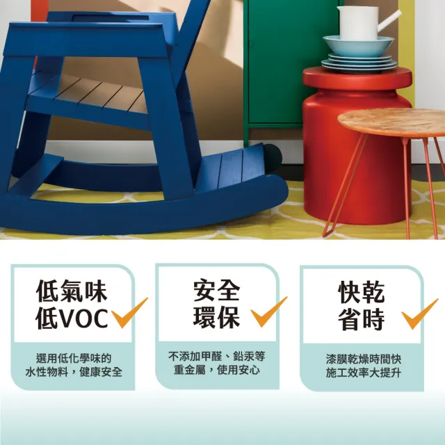 【Dulux得利官方店】A721 水性調合漆 平光 電腦調色（1公升裝）｜客製化調色漆(家具漆 鐵木漆 門)