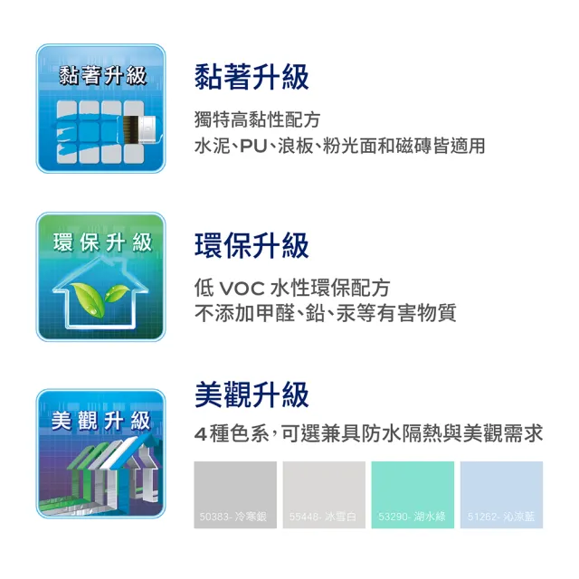 【得利】Dulux官方旗艦店★A959 倍剋漏屋頂防水漆（18公升裝）