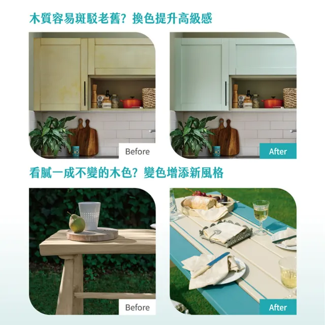 【得利】亮光 木材專用水性調合漆組合 電腦調色（2公升裝組）｜客製化調色漆(家具漆 木漆)